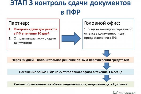 Кракен зеркало рабочее на сегодня krakenat2krnkrnk com